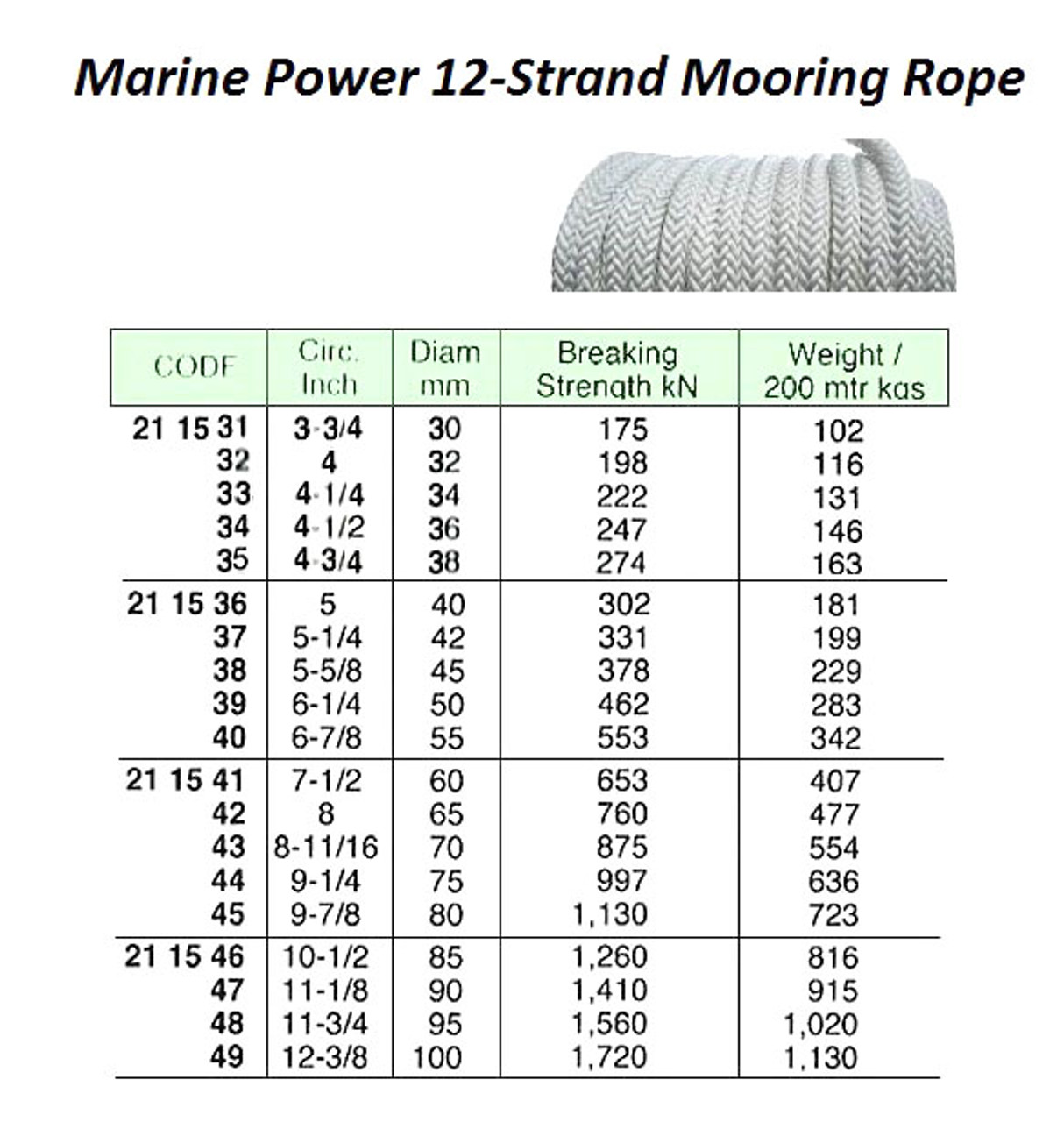 12 strand mooring rope marine