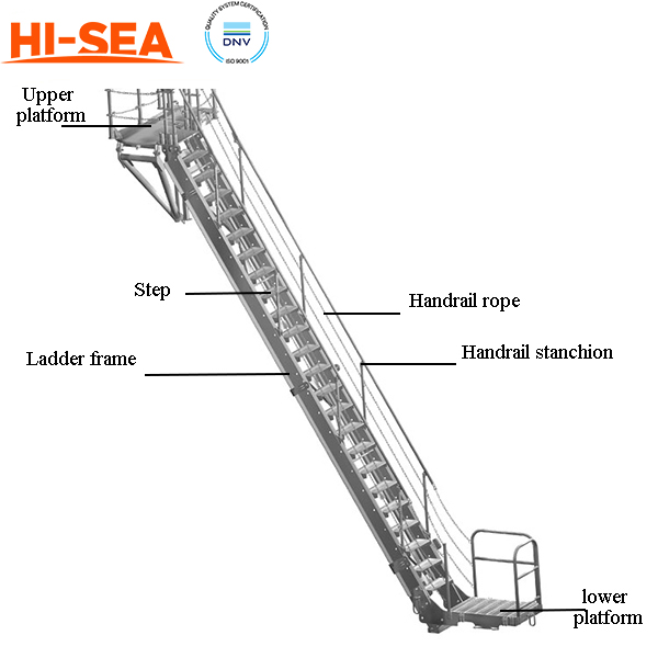 accommodation ladder marine