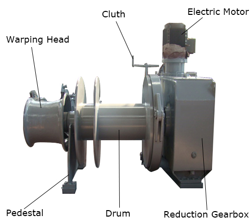 electric mooring winch marine